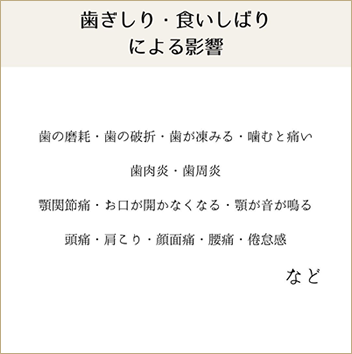 歯ぎしり・食いしばり