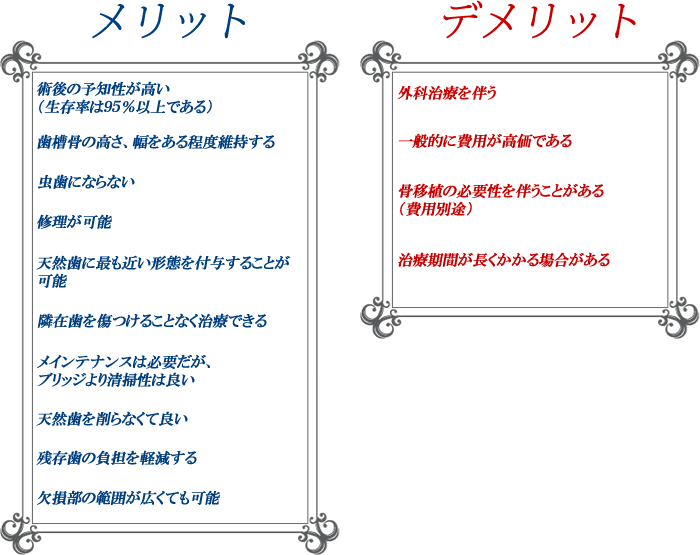 メリットデメリット