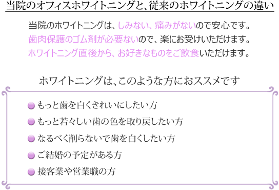 ホワイトニングの違い